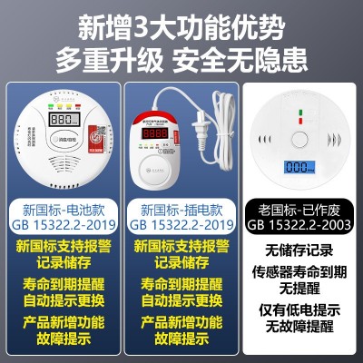 一氧化碳报警器家用室内电池款蜂窝煤烟煤气体检测仪co报警器图3