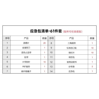 便捷收纳救援包车用应急包全套 跨境大号户外生存家用急救包套装图3
