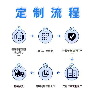 方形圆形散流器新风中央出风口天花吊顶风口罩铝合金生产批发图5