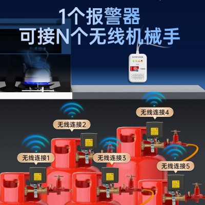 煤气燃气泄漏报警器无线液化气罐自动切断阀断气阀安全阀自动关闭图2