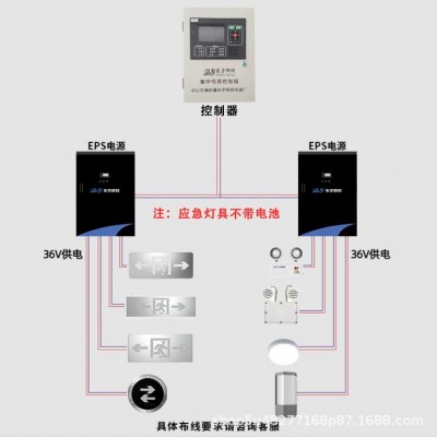 A型应急照明集中电源控制 智能疏散消防火灾联动系统安全出口36V图2