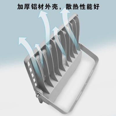 EPS18W集中电源隧道应急灯隧道基本应急照明加强照明可外加调光图2