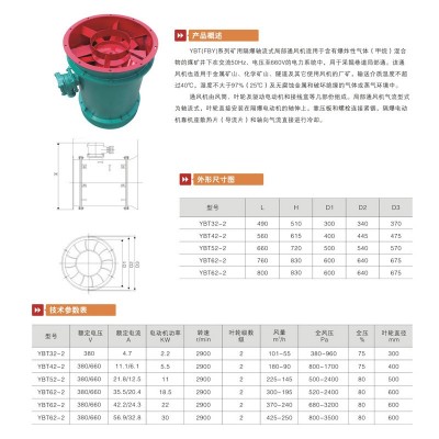 FBY/YBT矿用防爆局部通风机隔爆型局扇压入式轴流风机5.5/11/30KW图2