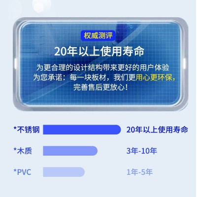 二氧化碳灭火器箱3公斤2只装304不锈钢箱子干冰灭火器5/7kg灭火箱图4
