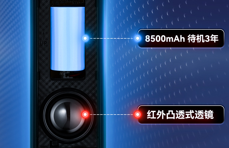 一体化无线对射详情_11.jpg