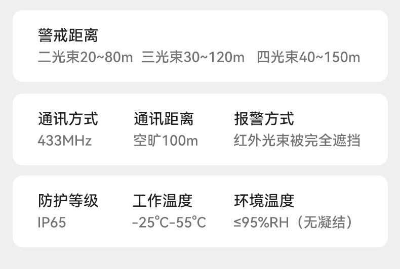一体化无线对射详情_19.jpg