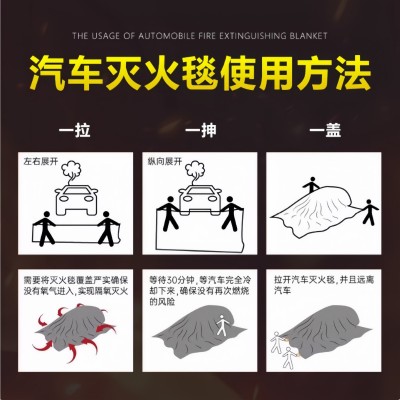 新能源汽车灭火毯防火车衣防火毯阻燃布防火布耐高温灭火罩灭火布图4
