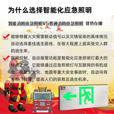 A型智能消防应急灯应急照明控制器安全出口指示应急灯集中控制系图4